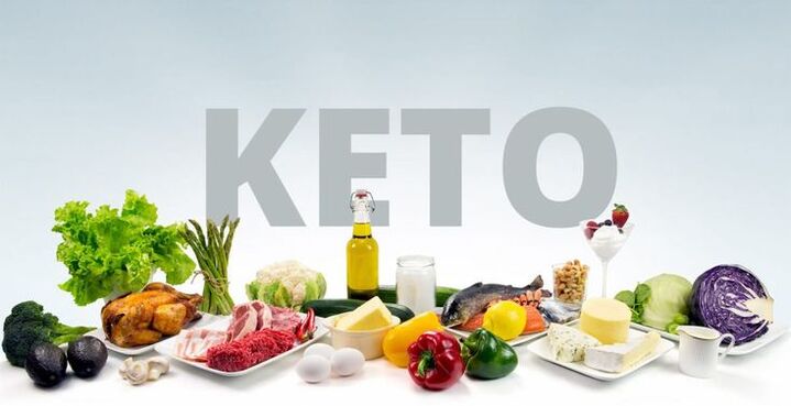 The ketogenic diet is a high-fat diet