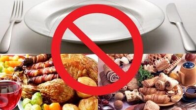 Taboo foods for gastritis
